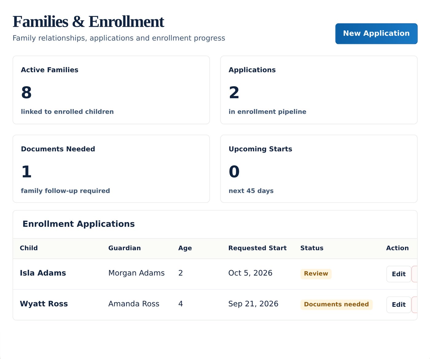 Tendroll screen: Enrollment & paperwork