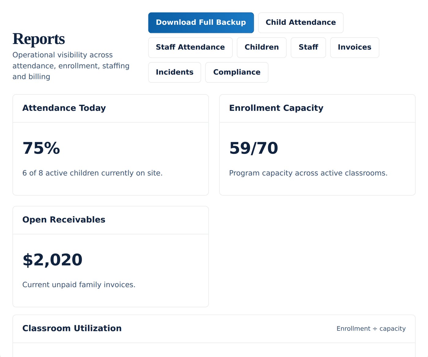 Tendroll screen: Reporting & compliance