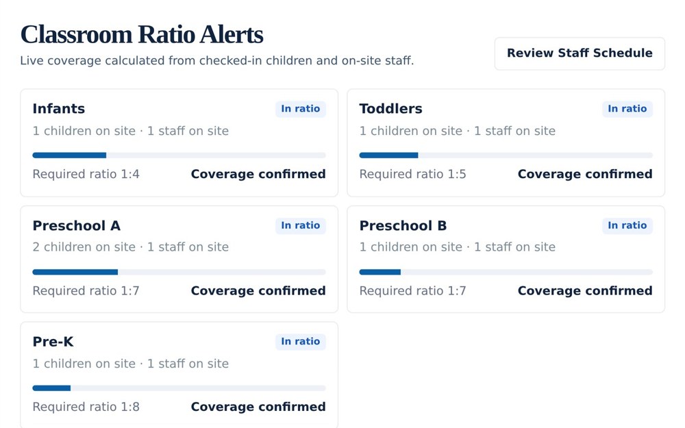 Tendroll classroom ratio screen